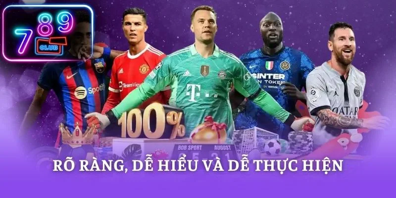 Rõ ràng, dễ hiểu và dễ thực hiện.