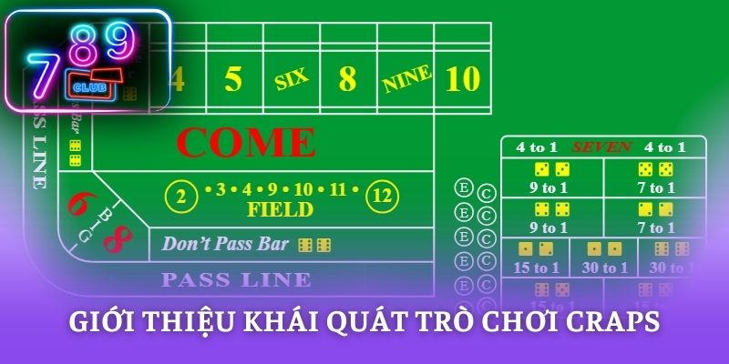 Giới thiệu khái quát trò chơi Craps